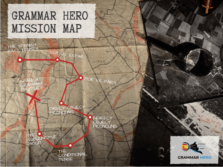 grammar hero spanish review