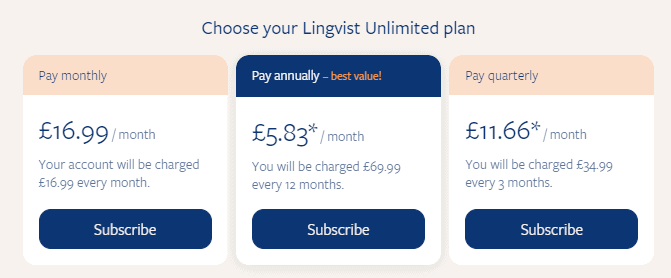 review of lingvist spaced repetition software